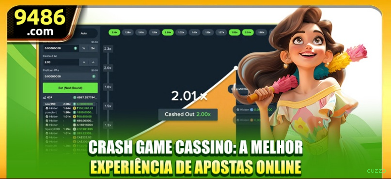 Desempenho do app euzzo em diferentes aparelhos